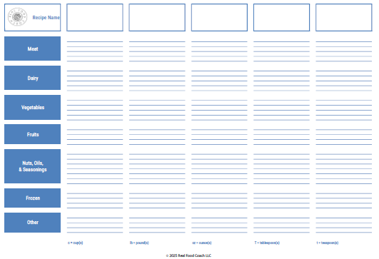 FREE RF.C Grocery List Template