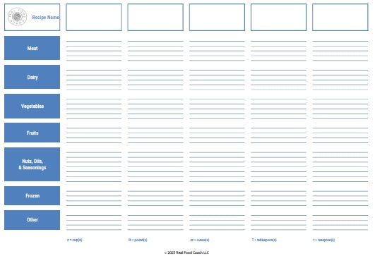 FREE RF.C Grocery List Template