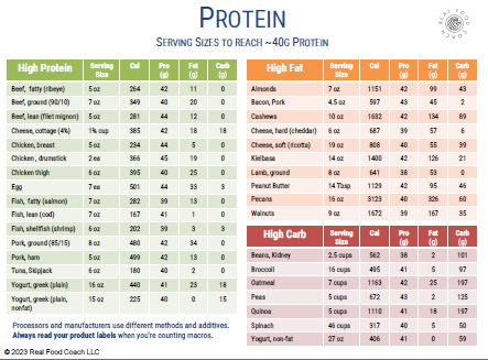 FREE RF.C Protein 40g